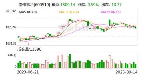 五一吃瓜群众网页版,揭秘热门事件背后的真相与笑料